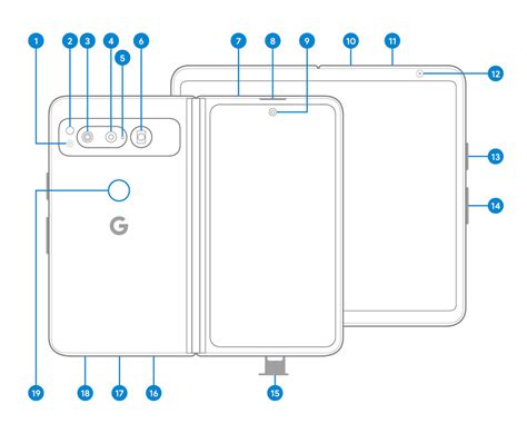 Pixel Phone Help